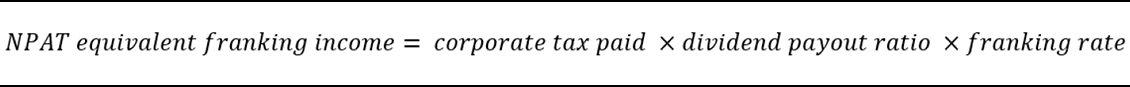 Exhibit 4: The value of franking credit income