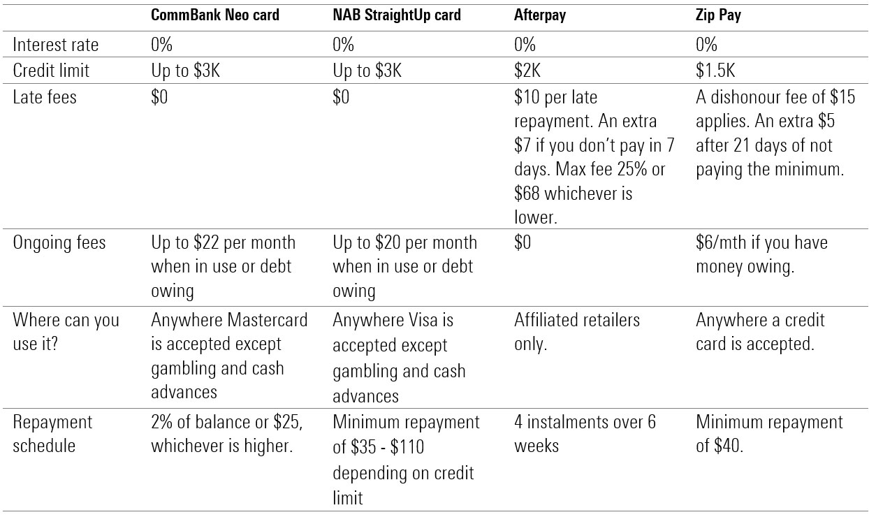 afterpay3