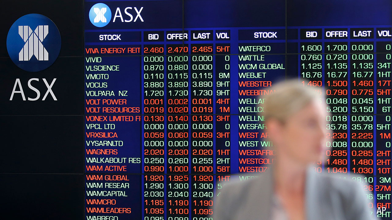 Alperne sympatisk Creed Aussie shares overvalued as markets surge higher: Morningstar -  Morningstar.com.au