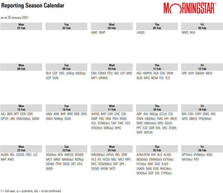 reporting season cal